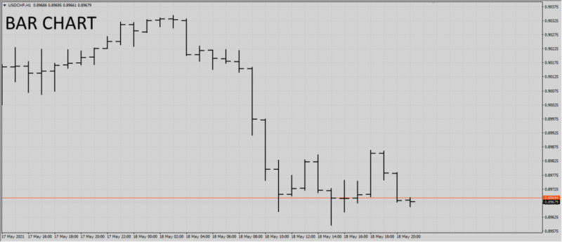 File:Charts8-1024x442.png