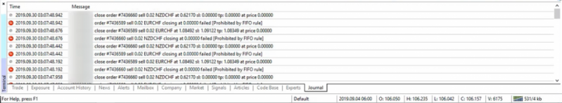 File:1200px-Afxpro-FIFO.png