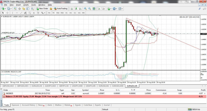 File:TradersWay1.png