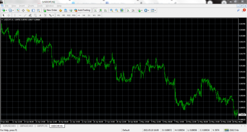 File:Charts1-1024x546.png