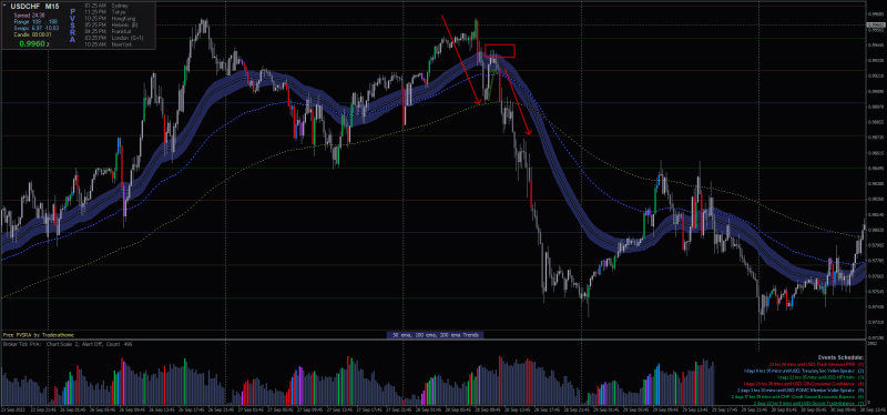 File:USDCHF.iM15-1 3.png