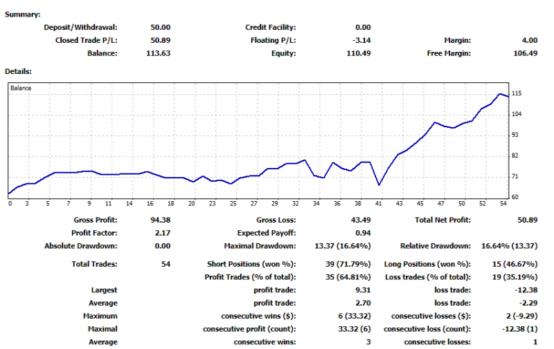 File:TradeHistory3.png