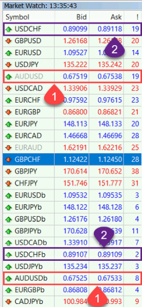 File:MarketWatchSuffix.png