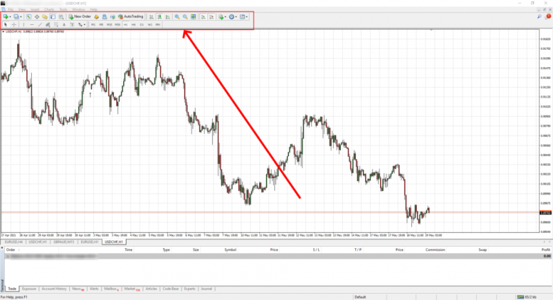 File:Charts-Toolbars1-1024x555.png